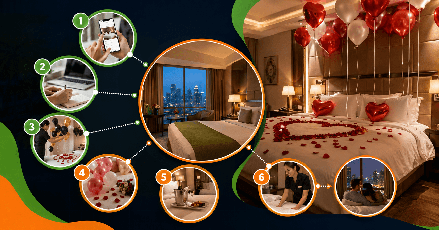 Hotels That Decorate Rooms: Complete Guide to Hotel Room Decor, Balloon Setups & Romantic Hotel Decorations